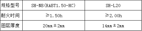 隧道防火涂料.png