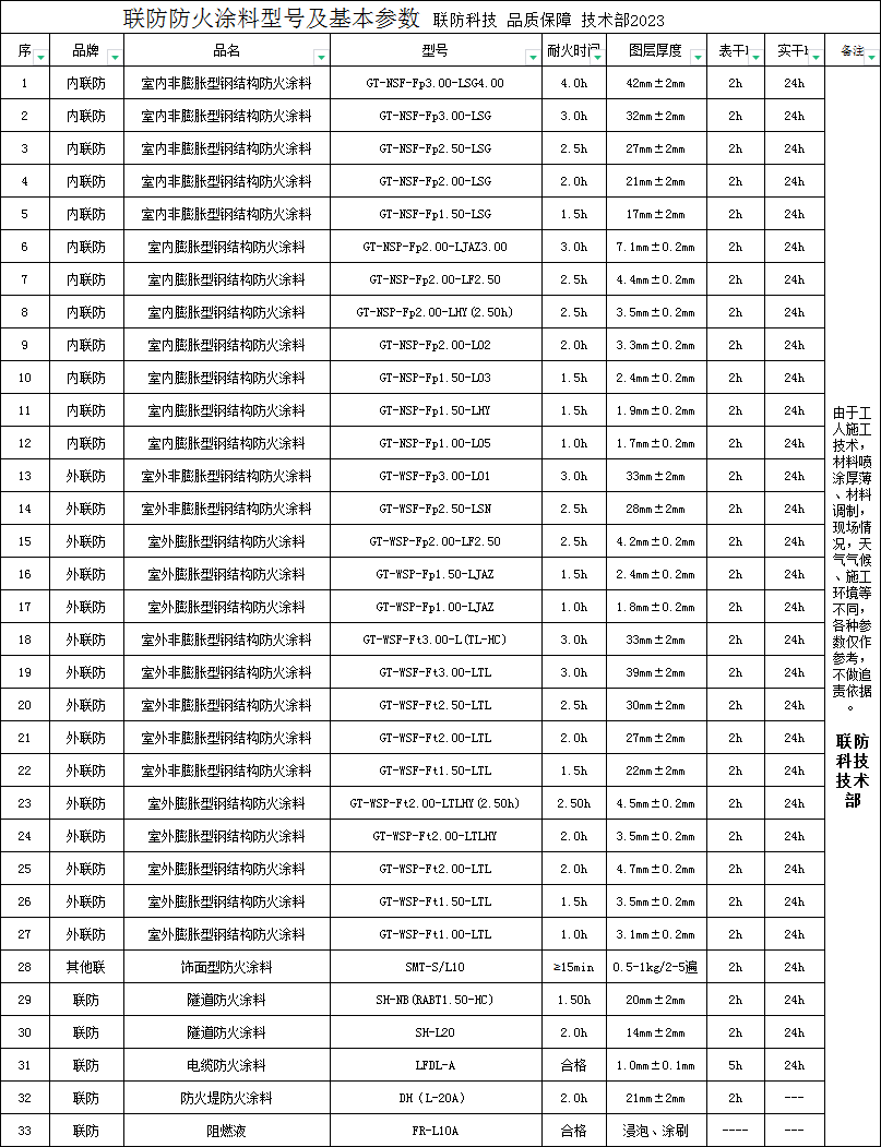 参数.png